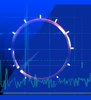 Magnetic Measurement, Magnetic Devices, Magnetic Current, Magnetic Force, Flight Simulation